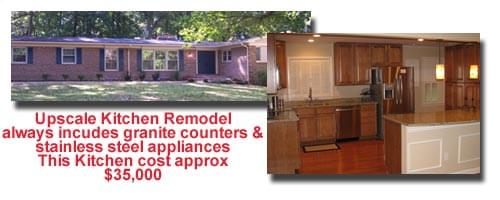 FREE Real Estate Investing Information